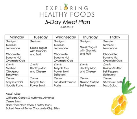 Vegetarian Meal Plan June 2016 Exploring Healthy Foods