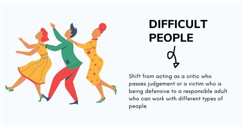 How To Deal With Difficult People Techtello