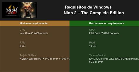 Nioh 2 The Complete Edition Requisitos Mínimos Y Recomendados 2024