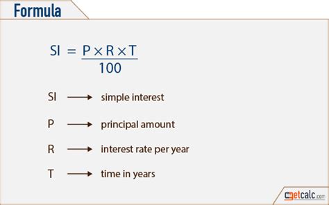 Basic Finance Formulas - PDF Download