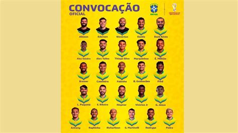 Đội Hình Brazil Mạnh Nhiều Sao Tham Dự World Cup Mới Nhất