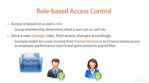Role Based Access Control Rbac Part 1 Of 3