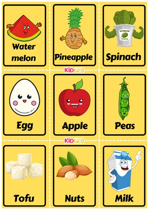 Food Groups Flashcard Sheets Associating Words With Pictures Kidpid