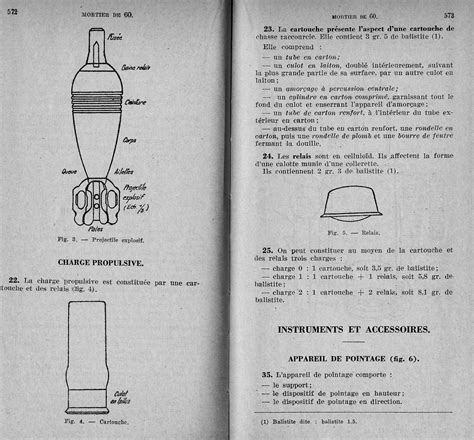 Mortier De 60 Mm Modèle 1935 Brandt
