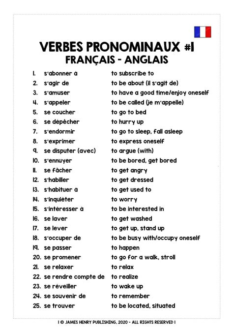 French Reflexive Verbs List Artofit