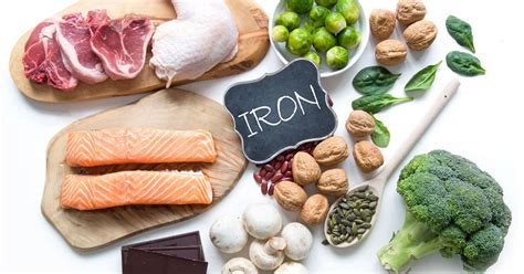 Increase the Absorption of Iron From Foods | Vita Pharmed ...