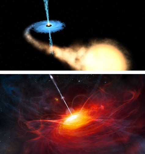 Comparing Black Holes Large And Small AAS Nova