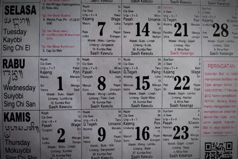 30 Wuku Bali Lengkap Dengan Urip Serta Penjelasan Wuku Menurut Kalender