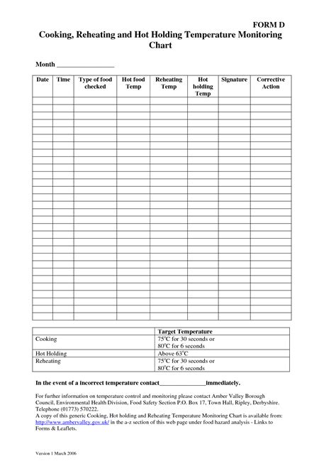 Temperature Chart Template Cooking Hot Holding And Reheating