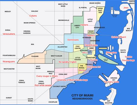 Miami Dade Map City