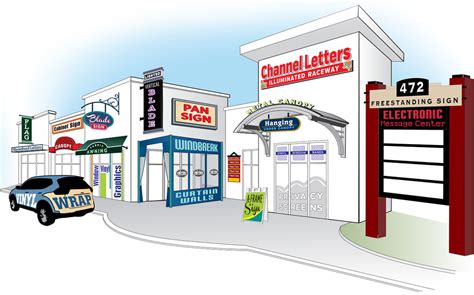 9 Types Of Business Signs And Services Metro Sign And Awning
