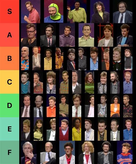 The Uk Version Of The Ultimate Whose Line Tier List With Every Actor