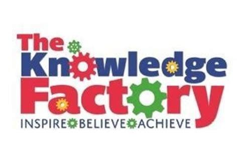 The Knowledge Factory Inspire Believe Achieve An Australia Trademark