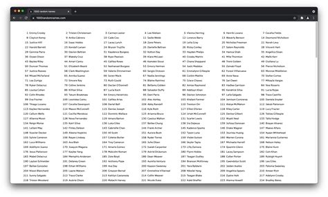 1000 Random Names 👤👤👤 Free Random Name Generator For Ux Mockups And