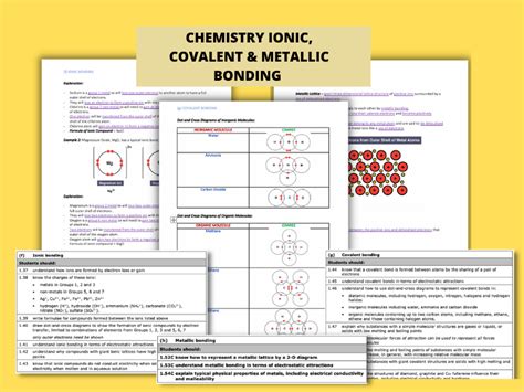 Ionic Covalent Metallic Bonding I Gcse Chemistry Detailed Notes Teaching Resources