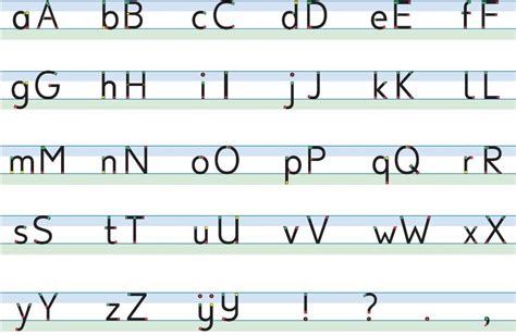 Voorbereidende schrijfoefeningen van letters voor groep 3. Letterkaart | Blokletters, Alfabet werkbladen, Leer schrijven