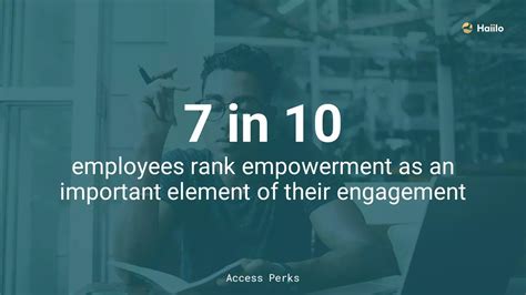 Employee Empowerment In The Workplace Definition And Best Practices