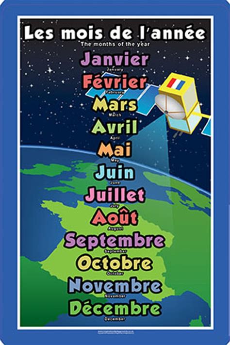 French Months Of The Year Inspirational Group