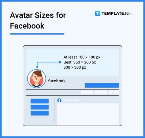 Avatar Size Dimension Inches Mm Cms Pixel