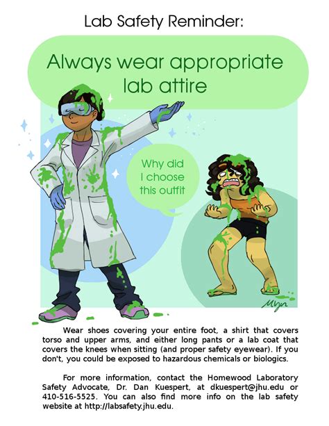 Tie up long hair in the lab.no food or drink in the lab. Lab safety posters - Johns Hopkins Lab Safety