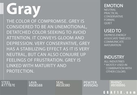 Color Meaning And Psychology