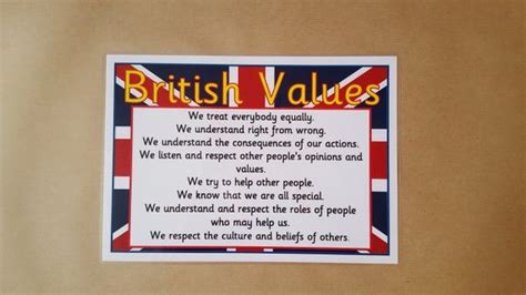 British Values Classroom Display Poster Ofsted Nursery Etsy British