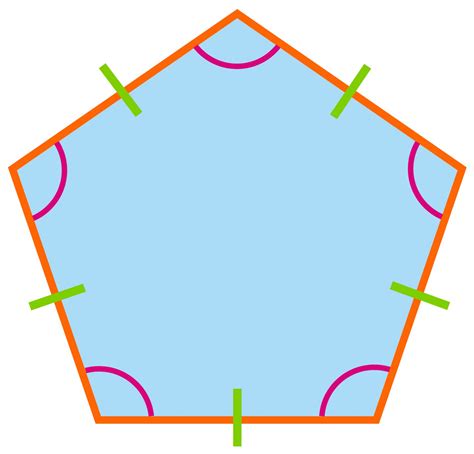 Pentagon Definition Shape Properties Types Formula And Example Kunduz