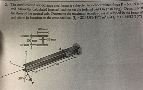 Solved The Cantilevered Wide Flange Steel Beam Is Subjected