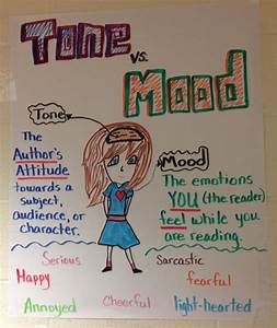 17 Best Images About Tone And Mood On Pinterest Activities Author 39 S
