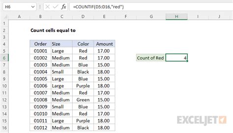 Count Cells Equal To Excel Formula Exceljet