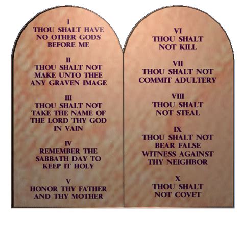 Exodus 20 Moses Ten Commandments