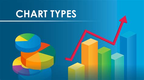 How To Choose The Right Chart A Complete Chart Compar