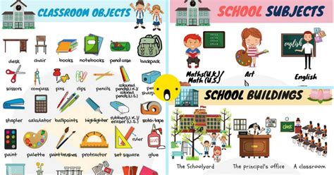 Materie Scolastiche In Inglese Elenco - School Vocabulary Words | School Objects with Pictures • 7ESL