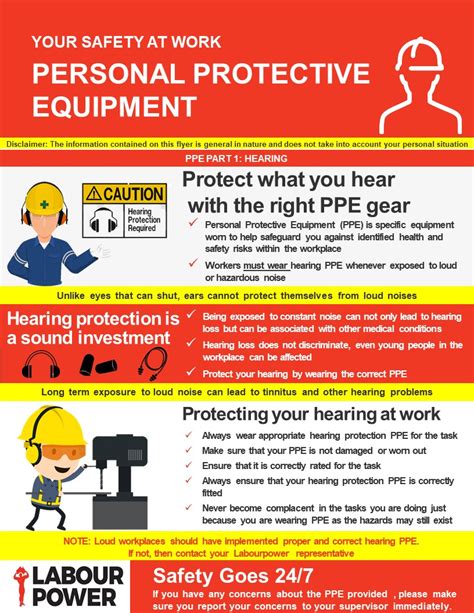 Hearing Protection The Importance Of Ppe Part 1 Labourpower