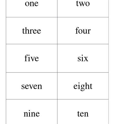Number Words Flashcards