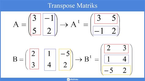 Contoh Soal Perkalian Matriks Transpose Pictures Contoh Soal Gambaran