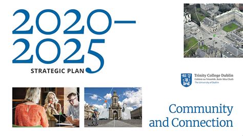 Media Strategy 2020—2025 Trinity College Dublin