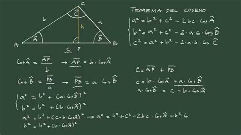 22 Trigonometría Teorema Del Coseno Enunciado Y Demostración Youtube