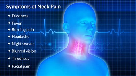 Referred Pain From Myofascial Trigger Points In Head And Neck Shoulder