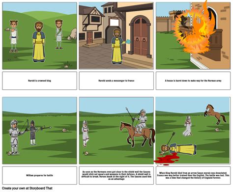 Battle Of Hastings Timeline Storyboard Storyboard