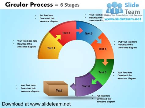 Circular Process 6 Stages Powerpoint Diagrams And Powerpoint Templates