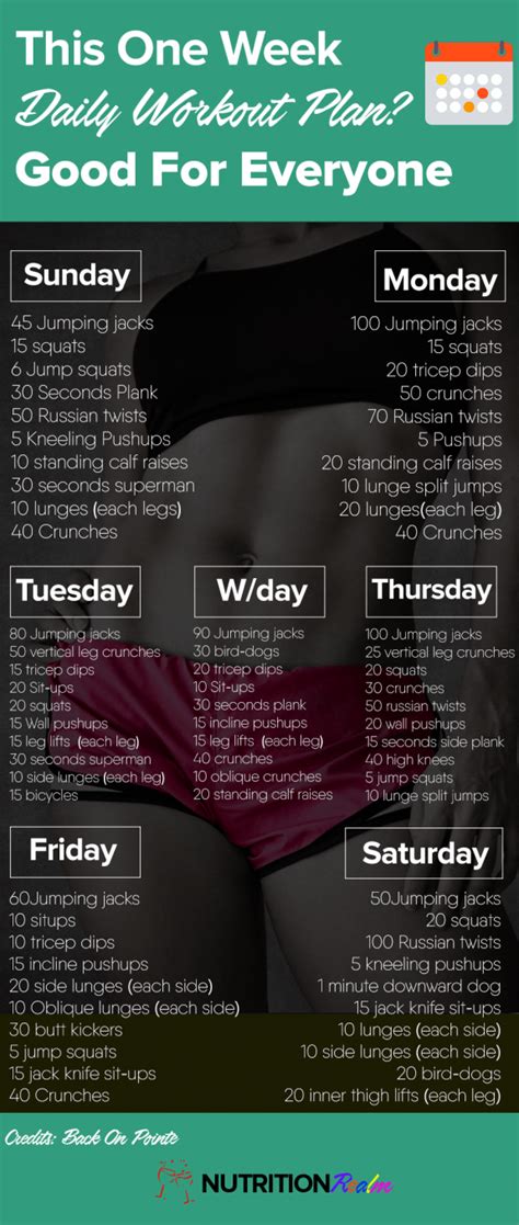 When making exercise transitions, there should be minimal rest with just enough time to get a drink of water and prepare your next exercise. Workout plan that's great for anyone via @NutritionRealm ...