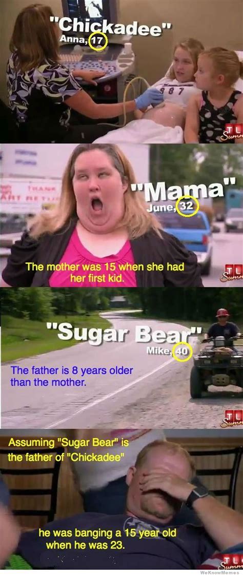 The Truth About Honey Boo Boo Honey Boo Boo Fun Facts Cant Stop
