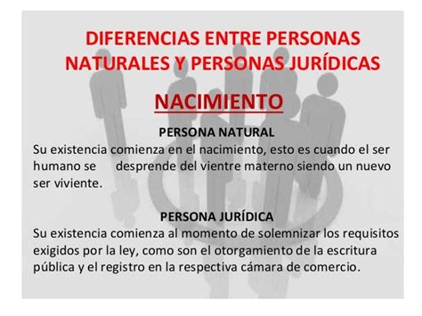 Diferencias Entre Personas Naturales Y Personas Jurídicas Unidad 7pp
