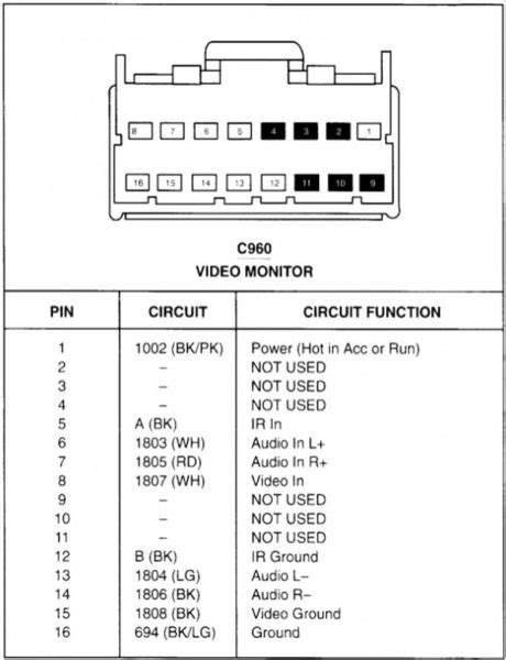 This harness plugs into the back of aftermarket stereos to permit you to integrate it into your vehicle. Kenwood 16 Pin Wiring Harness Diagram | Ford expedition, Electrical wiring diagram, Diagram