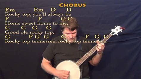 Rocky Top Banjo Cover Lesson With Lyricschords Youtube