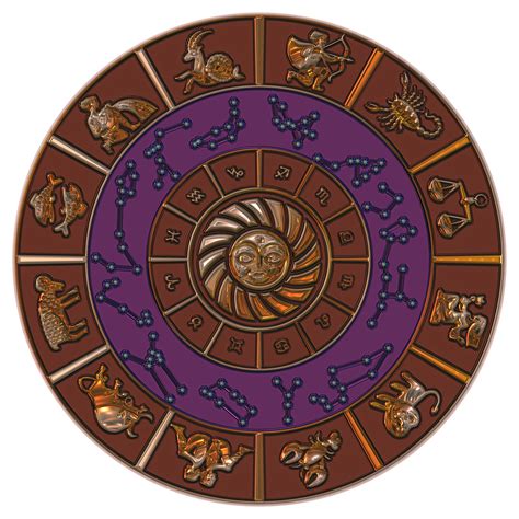 Astrologia Y Zodiaco Explicacion Significado E Importancia De Conceptos