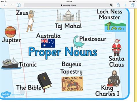Learn noun examples and handy grammar rules with esl printable worksheets. Image result for proper noun | Proper nouns, Proper noun ...
