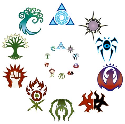 Guild Symbols Tumblr