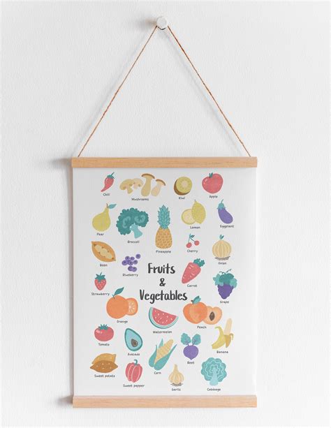 Fruits And Vegetables Alphabet Poster Printable Wall Art Etsy